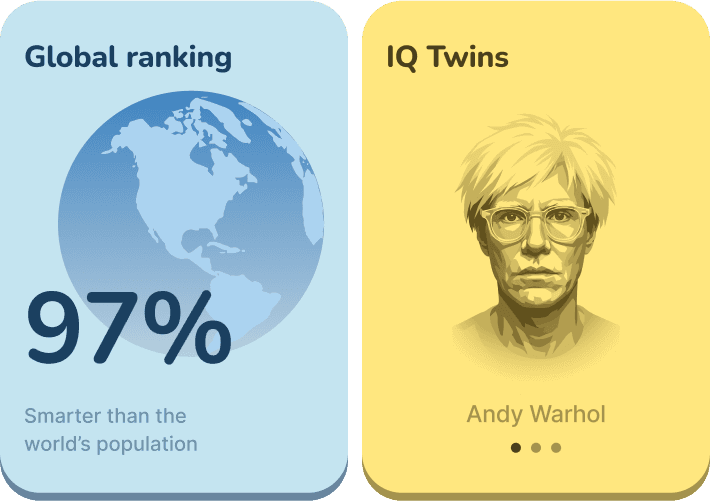Global ranking and IQ Twins cards in the Brightmind Pro app
